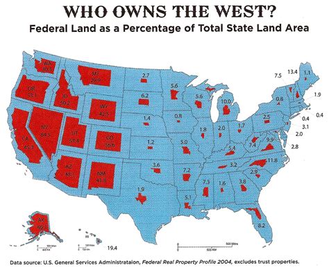 Which country owns 226?