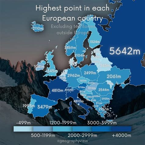 Which country pays best in Europe?