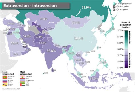 Which country people are most extrovert?