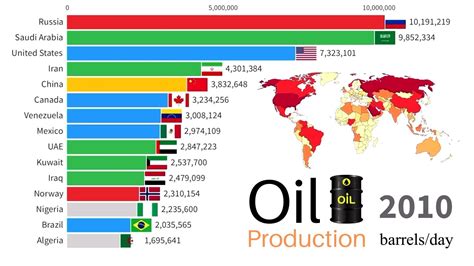 Which country produce the best argan oil?