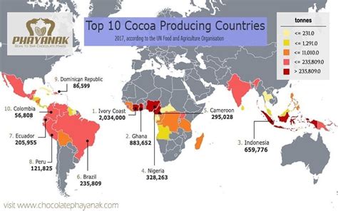 Which country produces the best quality vanilla?