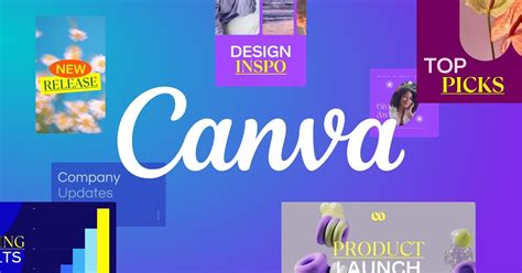 Which country uses Canva the most?