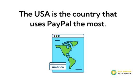 Which country uses PayPal the most?