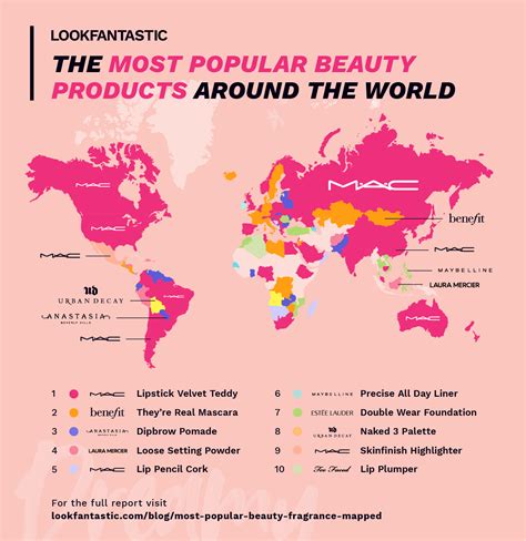 Which country uses the most makeup?