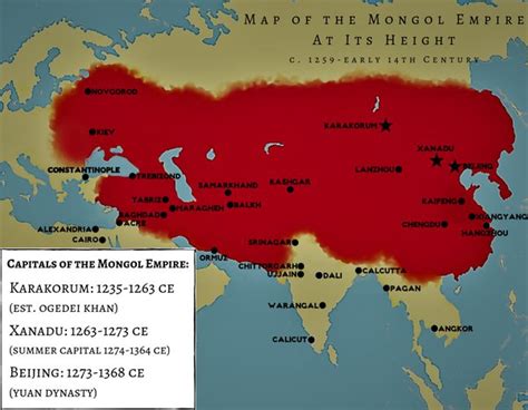 Which country was the Mongols unable to conquer?