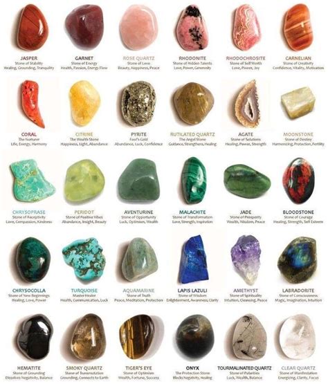 Which crystals are body safe?
