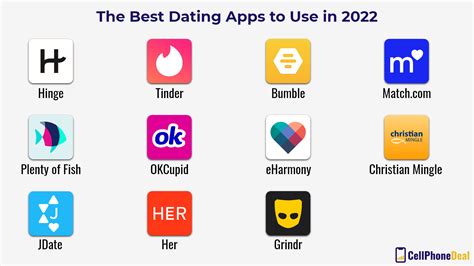 Which dating app has best results?