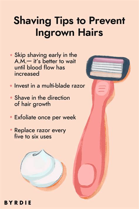Which day shaving should not be done?
