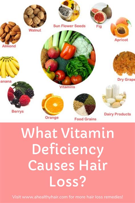 Which deficiency of food causes hair fall?