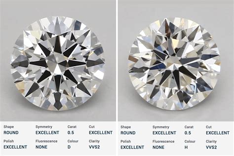 Which diamond is better G or J?