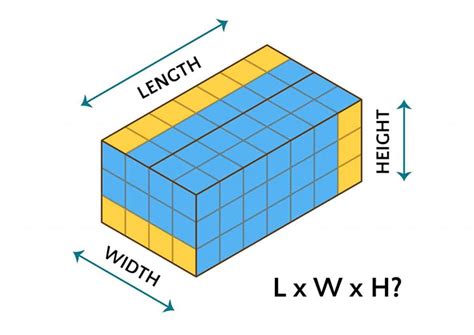 Which dimension is first length or width?