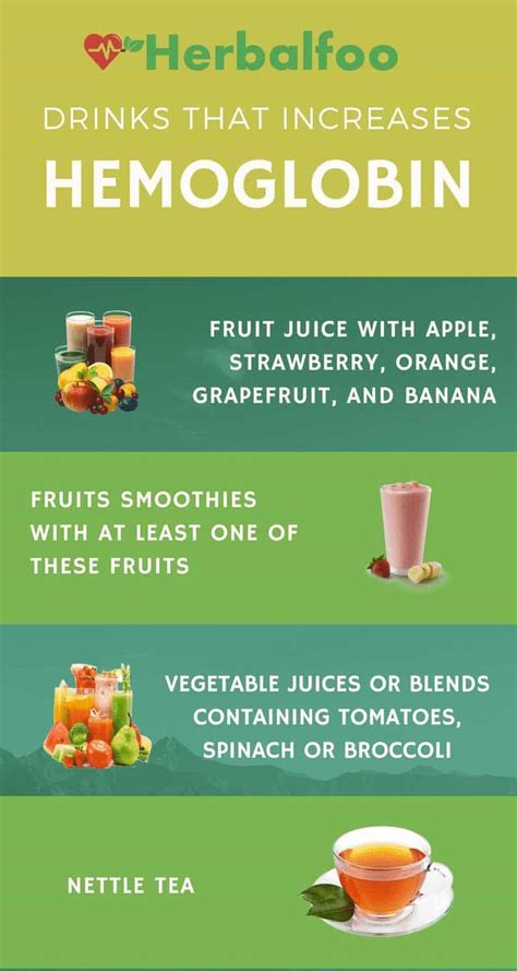 Which drink increases hemoglobin?