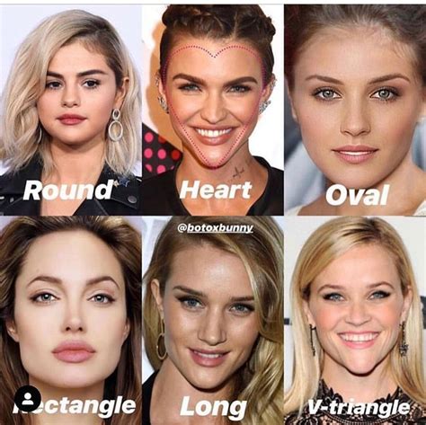 Which face shape has best jawline?