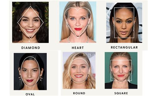 Which face shape is best?