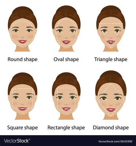 Which face shape is cute girl?