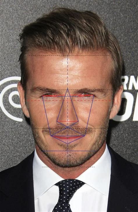 Which face shape is more handsome?