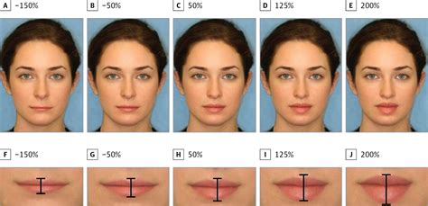 Which face size is attractive?