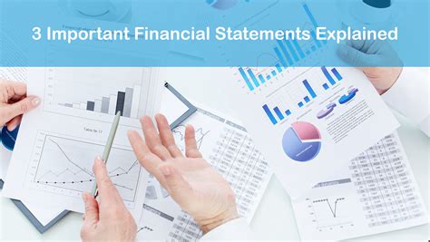 Which financial statement is most important to business owners?