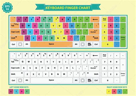 Which finger is Alt key?