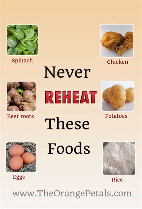 Which food Cannot be reheated?