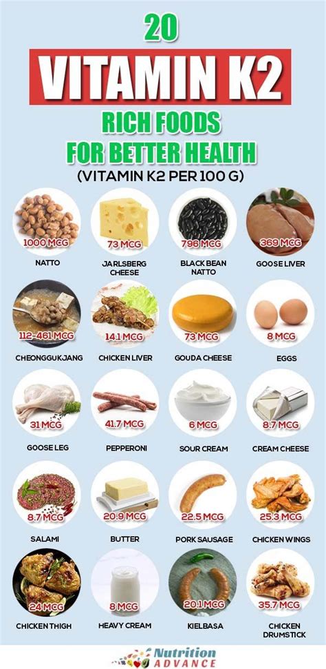 Which food has most vitamin K2?
