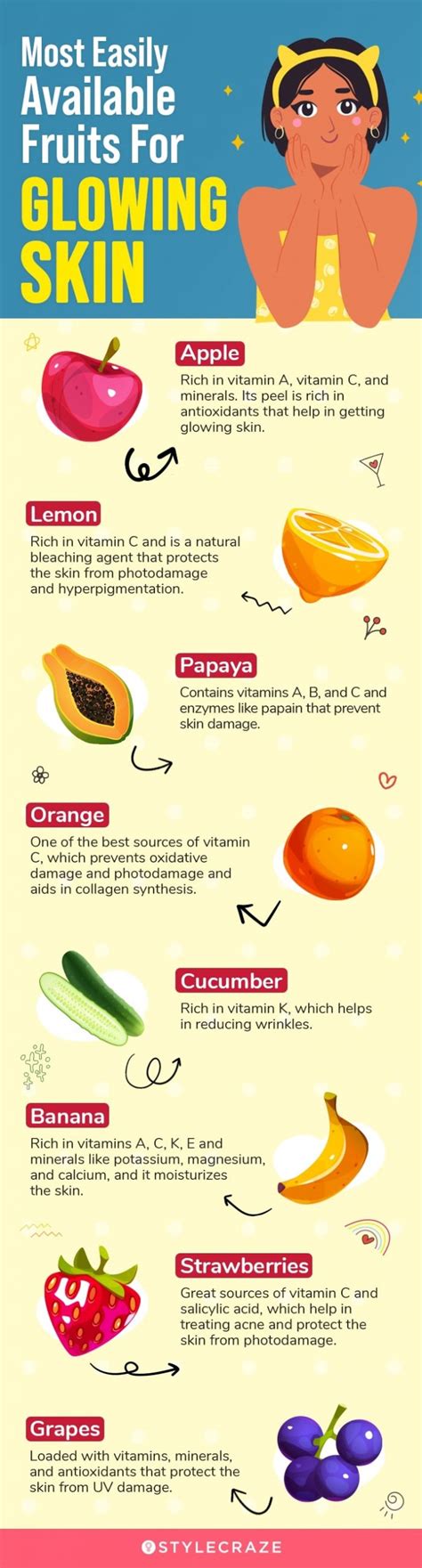 Which fruit brighten your skin?