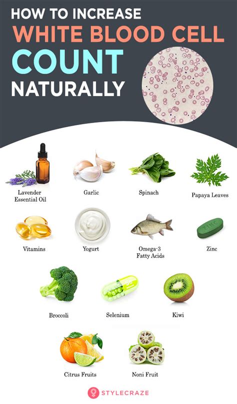 Which fruit increase white blood cells?