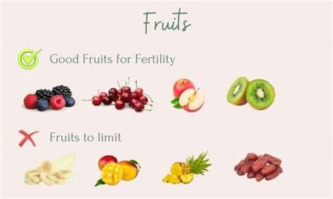 Which fruit is best for fertility?