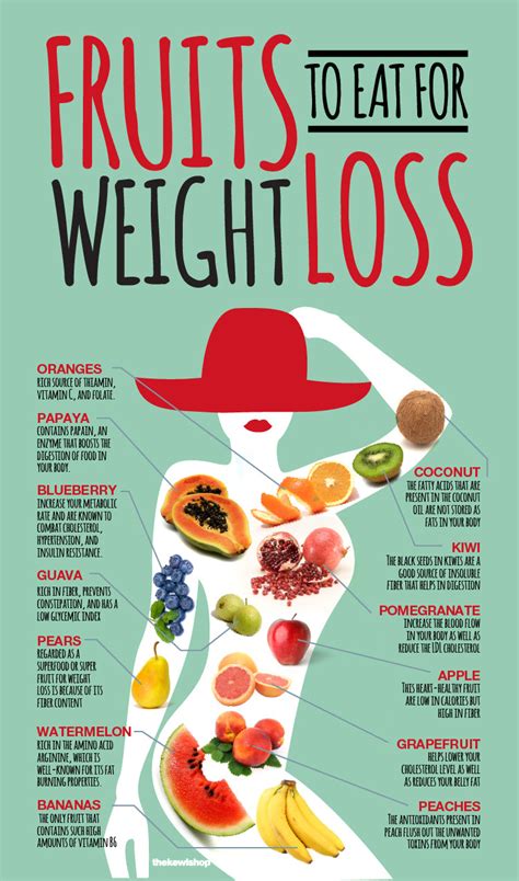 Which fruit is best for weight loss?