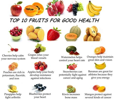 Which fruit is best skin?