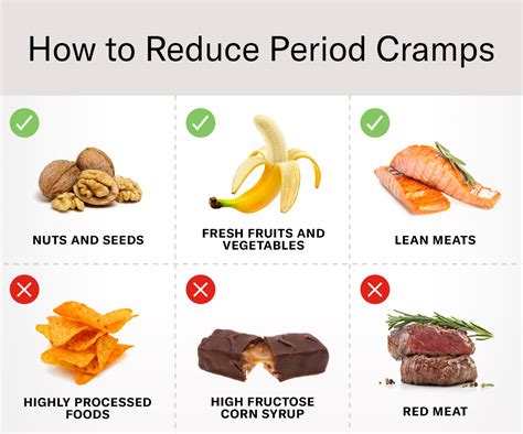 Which fruit reduce period pain?