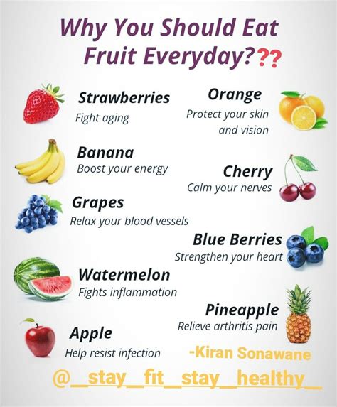 Which fruit should I eat daily?