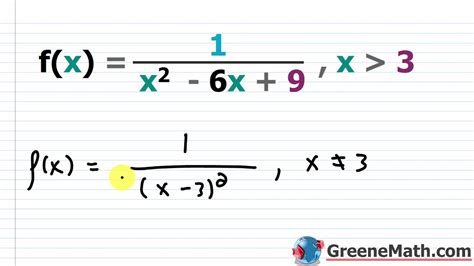 Which function has a restricted domain?