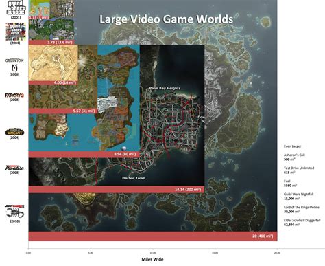 Which game has real world map?