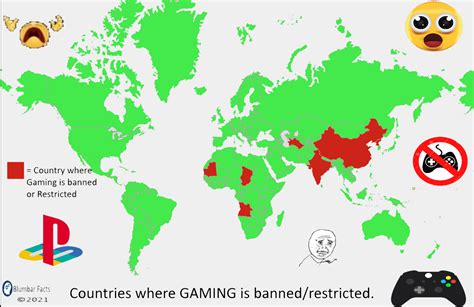 Which game is banned in most countries?