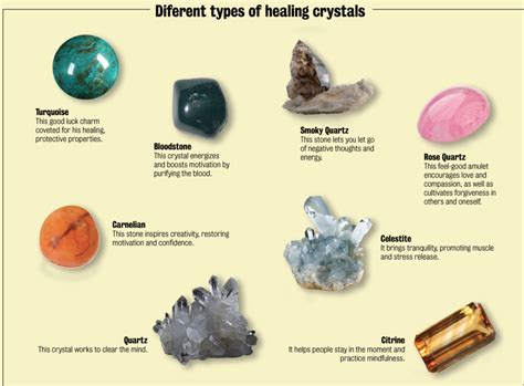 Which gemstone gives power?