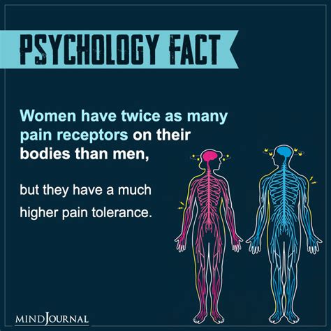 Which gender has higher pain tolerance?