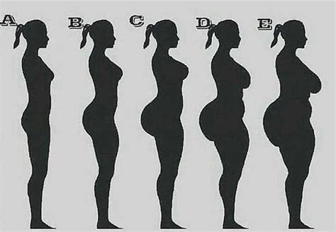 Which girl has most beautiful body shape?