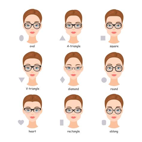 Which glasses look best on me?