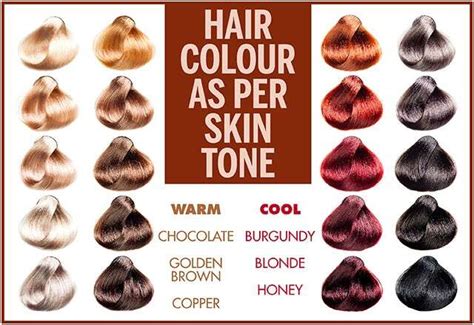 Which global hair colour is best?