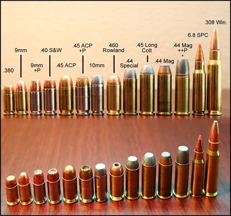 Which gun has highest bullet?