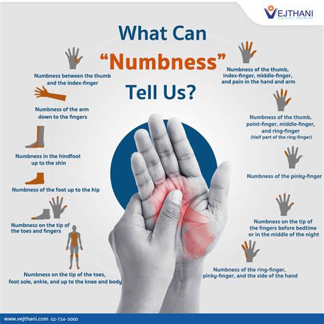 Which hand goes numb before a stroke?