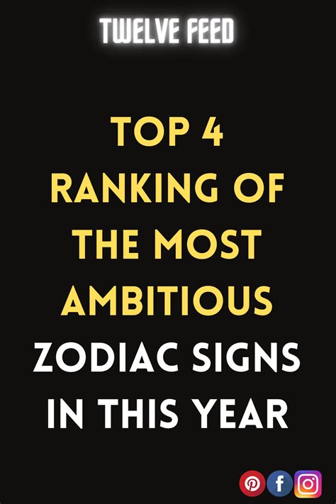 Which horoscope is ambitious?