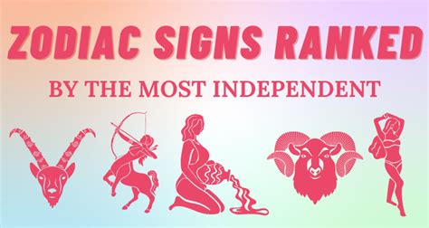 Which horoscope is independent?
