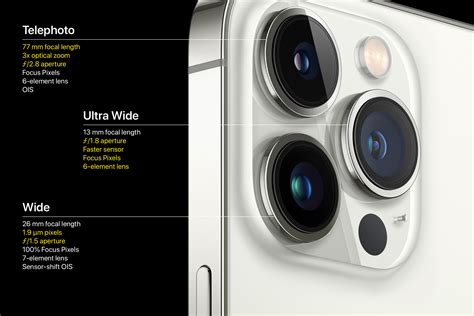 Which iPhone 13 has best camera?