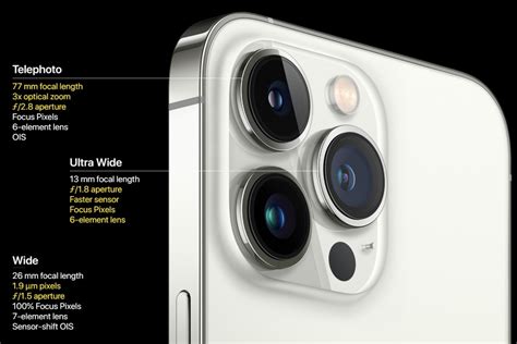 Which iPhone has 3x camera?