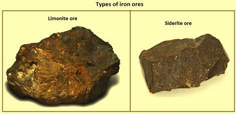 Which iron ore is best quality?