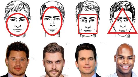 Which is best face shape for male?