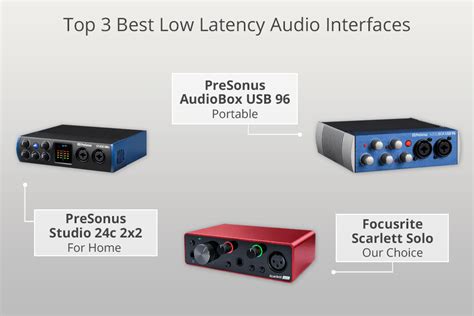 Which is best low latency?