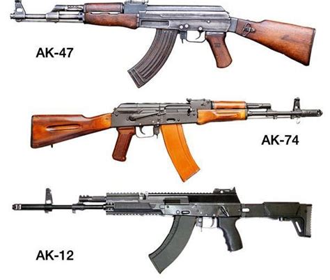 Which is better AK-47 or AK 12?